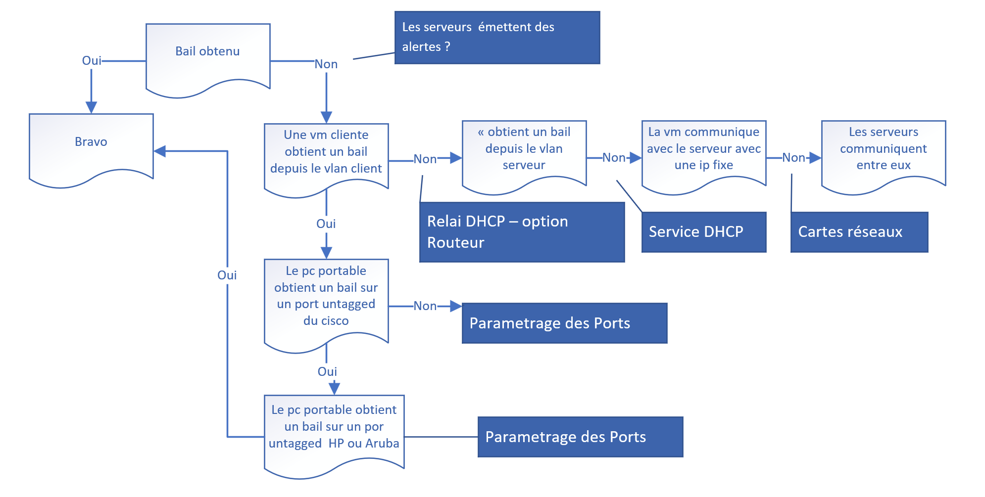 Pasted image 20251107084904.png