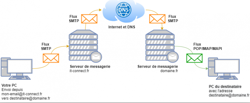 Pasted image 20260318084008.png