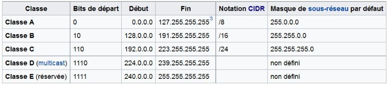 Pasted image 20250224133922.png